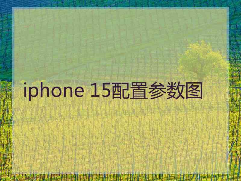 iphone 15配置参数图