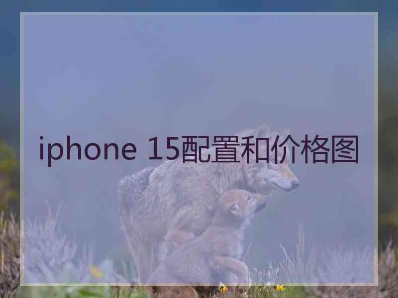 iphone 15配置和价格图