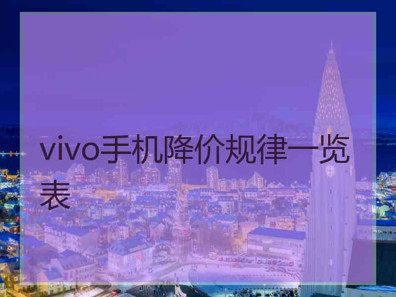 vivo手机降价规律一览表